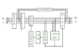 隔離變壓器在UPS電源輸入端
