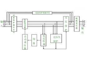 隔離變壓器在UPS電源輸出端