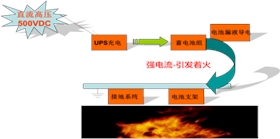 科士達(dá)鉛酸免維護(hù)蓄電池中標(biāo)進(jìn)駐蘇州某事業(yè)單位--8月2481
