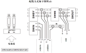 UPS電源維護