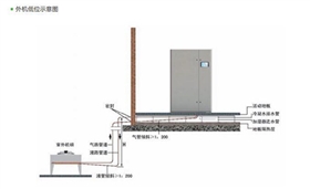 精密空調(diào)怎么確定制冷方式-6