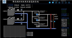 臺達樓宇自控全國經(jīng)典案例-3