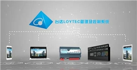 智能樓宇之寧波宏泰商業(yè)廣場(chǎng)綜合體-3