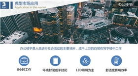 解讀樓控1416