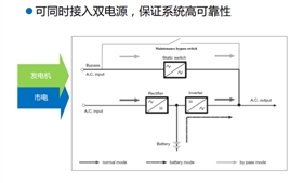 臺(tái)達(dá)HE1
