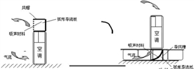 下送風(fēng)2
