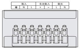 連接市電
