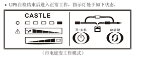 啟動ups電源