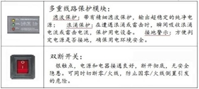 PDU介紹-5