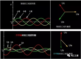 三相ups電源-2