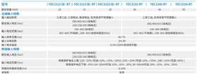 科士達(dá)ups電源詳情-1