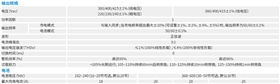 科士達(dá)ups電源詳情-2