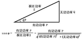 ups電源功率-2