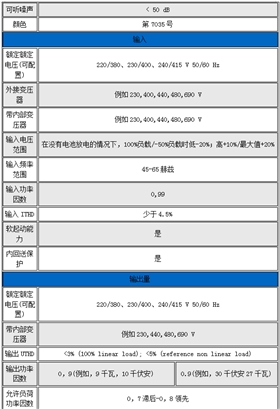 伊頓船用UPS電源-6
