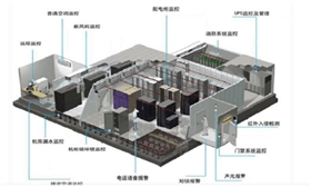 機房ups電源-1