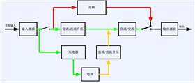 ups電源-2