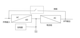 ups電源工作原理