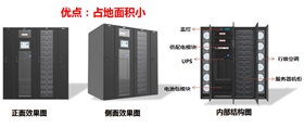 模塊機機房方案