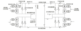 高壓直流輸電系統(tǒng)原理接線圖