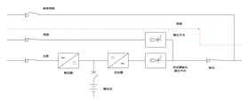 ups電源旁路
