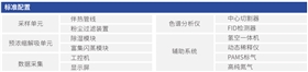 VOC ups電源