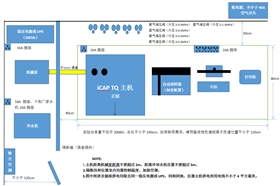 質(zhì)譜儀UPS-2
