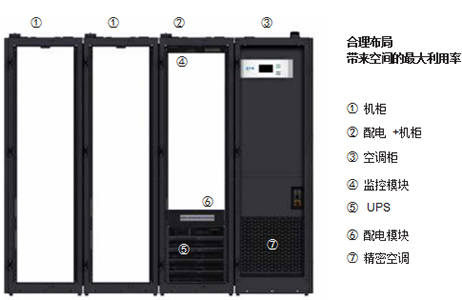 UPS非標(biāo)定制