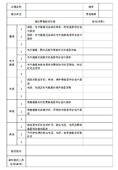 數(shù)據(jù)中心機(jī)房---配電系統(tǒng)安裝規(guī)范及驗(yàn)收