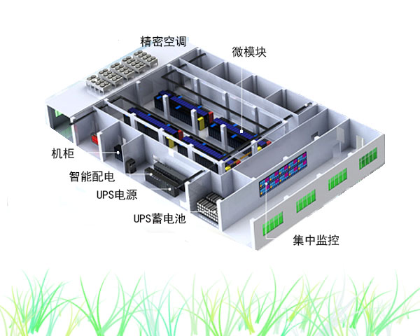 微模塊數(shù)據(jù)中心