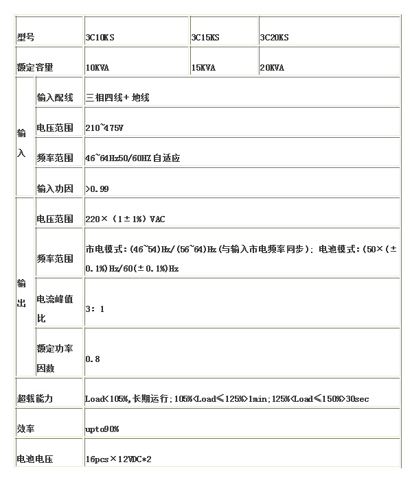 山特UPS不間斷電源3C15KS技術(shù)參數(shù)
