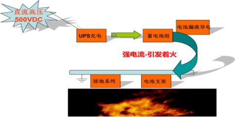 科士達(dá)鉛酸免維護(hù)蓄電池中標(biāo)進(jìn)駐蘇州某事業(yè)單位--8月2481