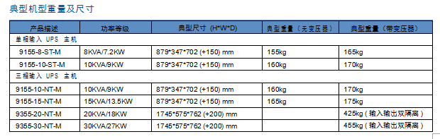 伊頓中功率-3