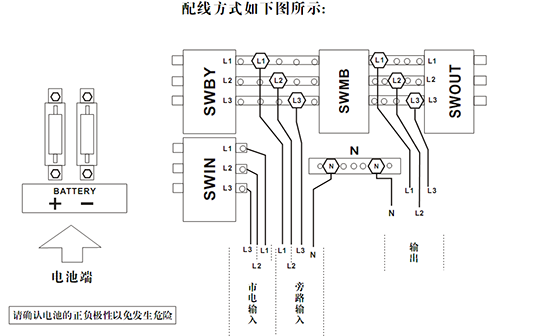 UPS電源維護