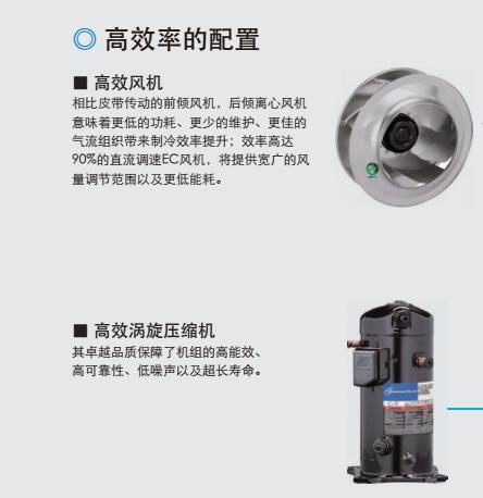 機房精密空調(diào)構(gòu)成及工作原理