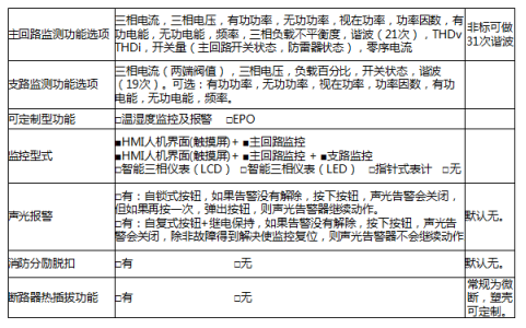 配電柜快速選型及計算436