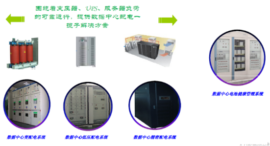 配電柜快速選型及計算491
