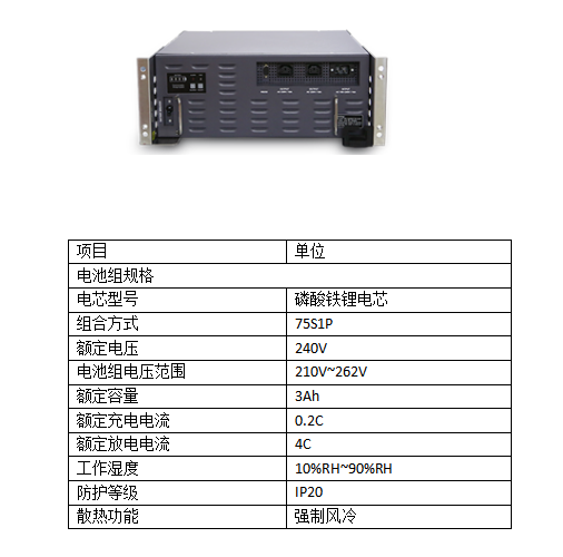 鋰電池