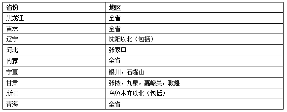 精密空調(diào)制冷形式選擇3
