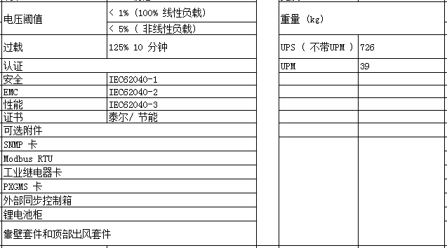 山特ups電源規(guī)格-2