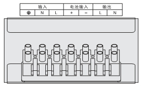 連接市電
