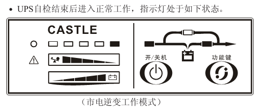 啟動ups電源