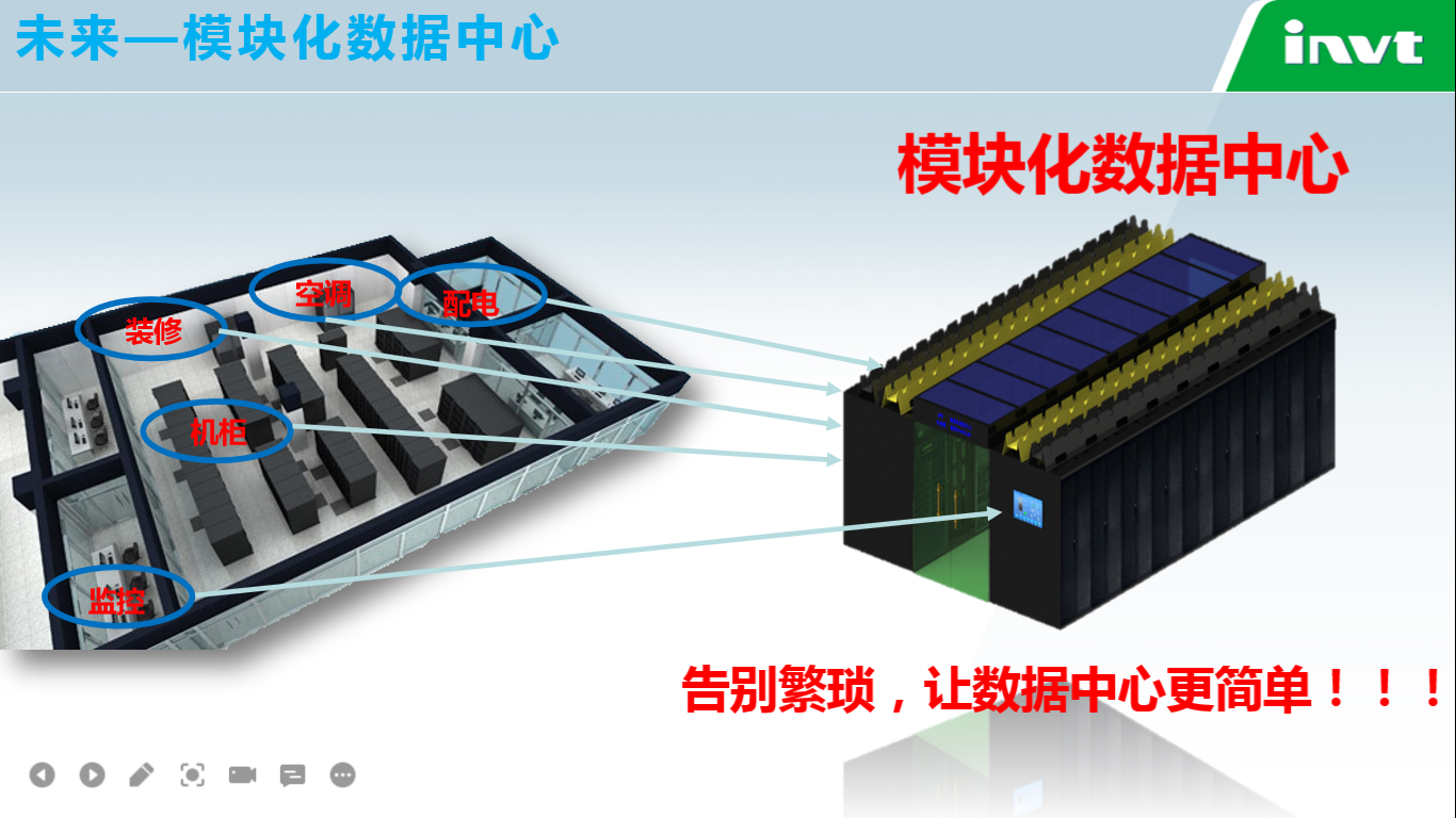 模塊化數(shù)據(jù)機(jī)房