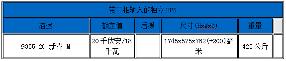 伊頓船用UPS電源-5