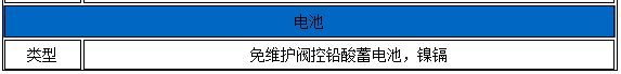 伊頓船用UPS電源-7