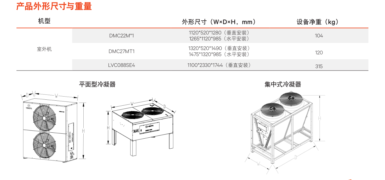 維諦機房精密空調(diào)-4