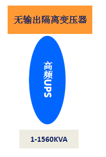 ups電源高頻機(jī)