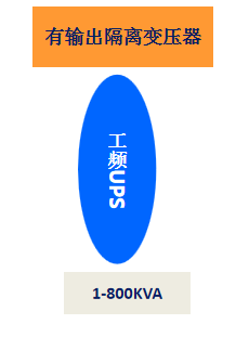 ups電源工頻機(jī)
