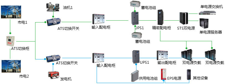 ups電源-3