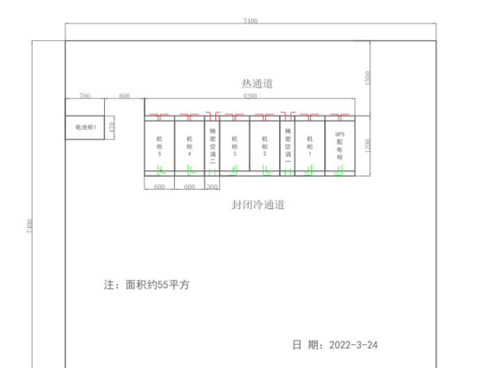 客戶需求