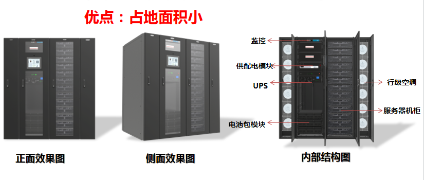 模塊機機房方案
